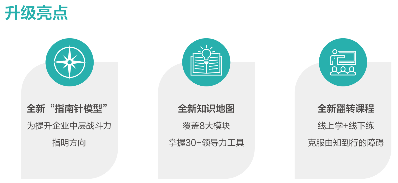 高绩效模型 指南针 20190701-01_结果.jpg