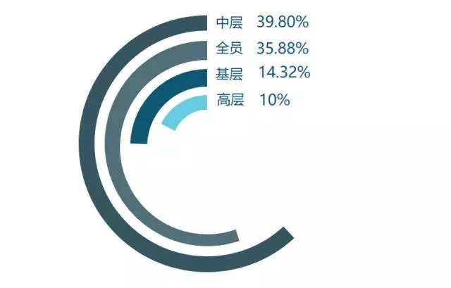 ppt2_结果.png