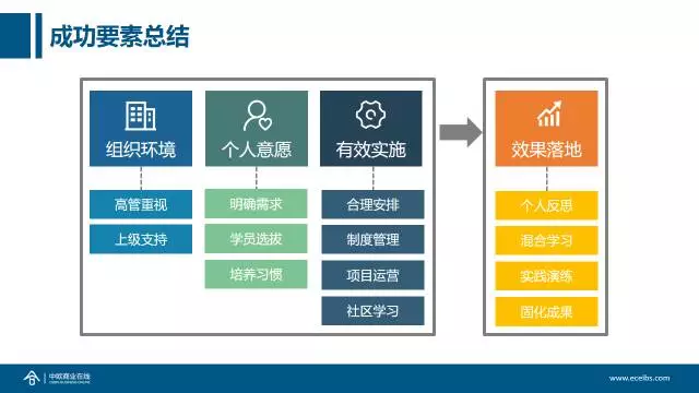 ppt3_结果.png