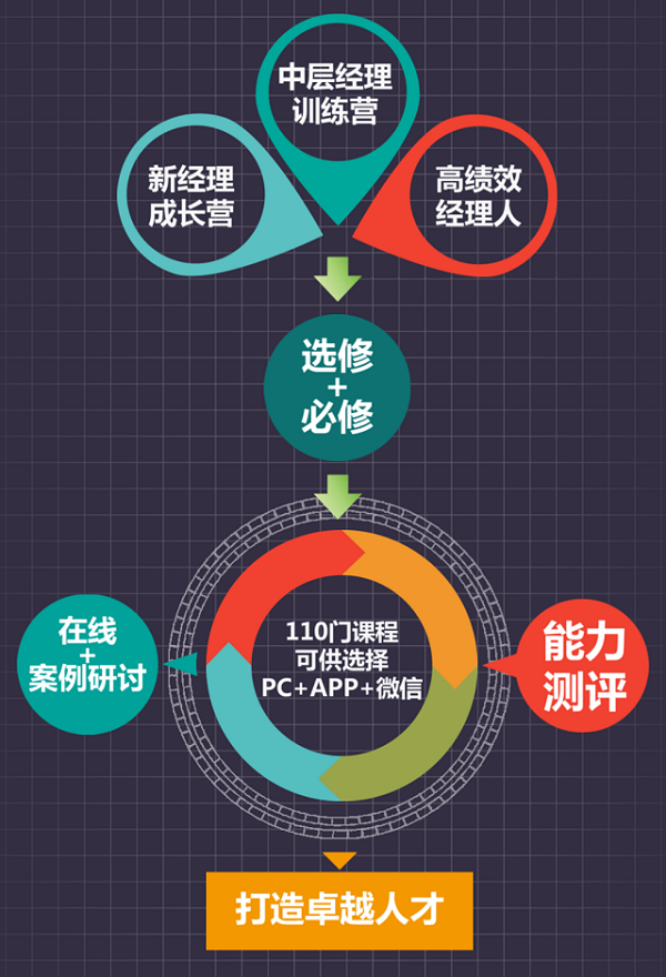 模式截图1.png