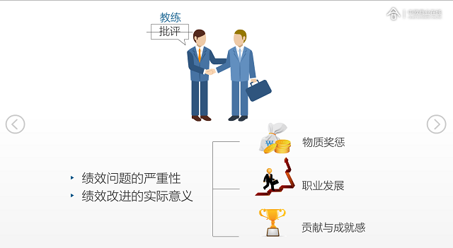 绩效管理1.png