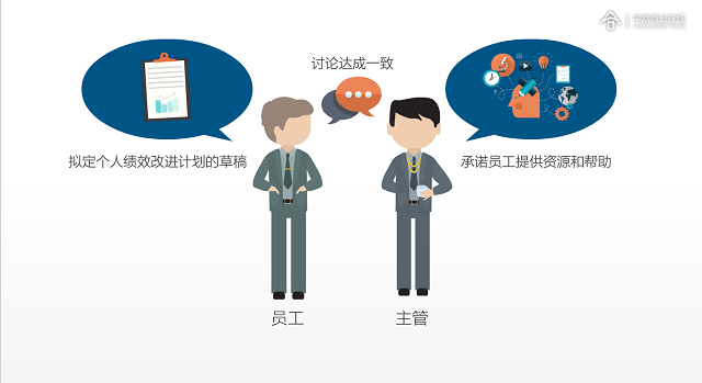 绩效管理2.png