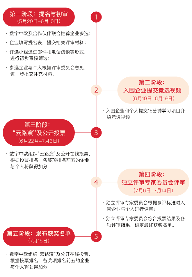 b13c771a0e00652a43e640e80ba9802.png