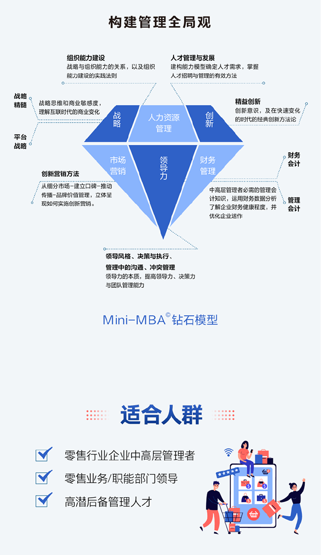 mini-mba-0310fin-02.png