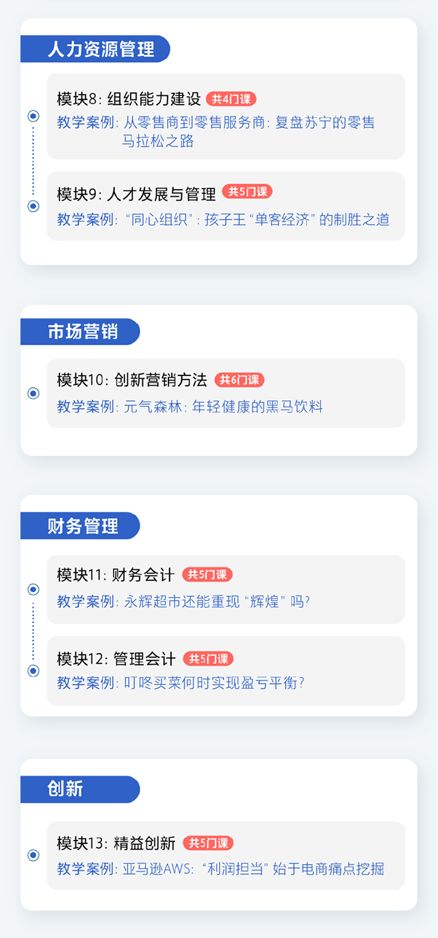 mini-mba-0310fin-05.png