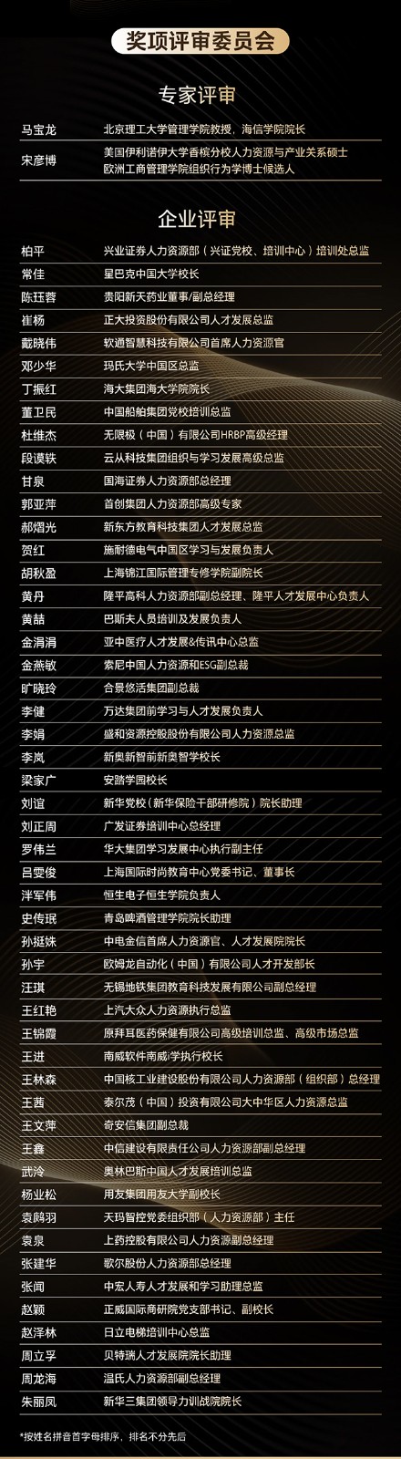 2023-2024top20评选评审阵容.jpg